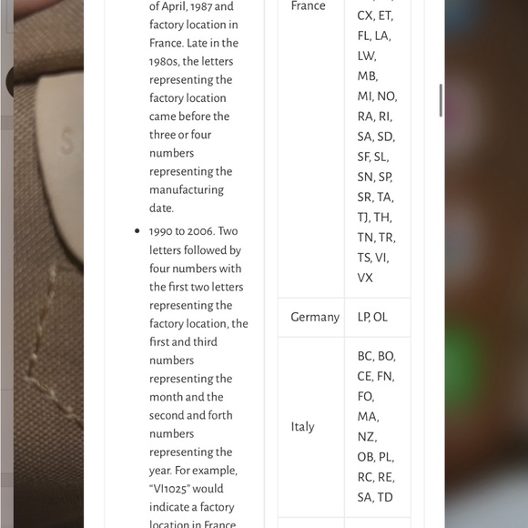 Louis Vuitton Monogram Speedy 40 - Picture 11 of 11